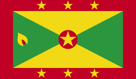 Flag of Grenada
