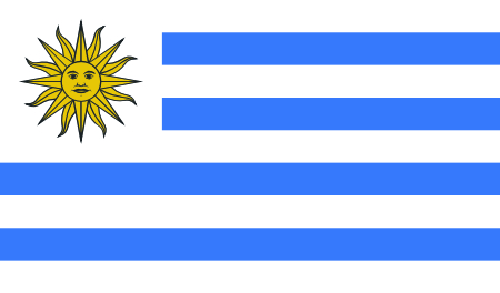 Flag of Uruguay