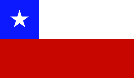 Flag of Chile