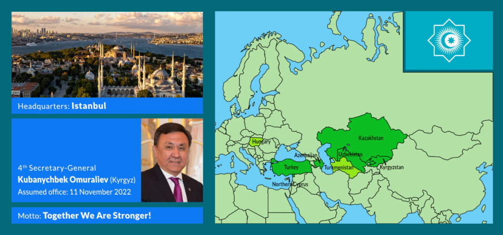 Organization of Turkic States Information